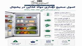 اصول صحیح نگهداری مواد غذایی در یخچال